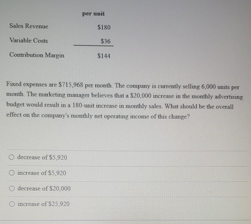 $180 Variable Costs $36 Contribution Margin $144 Fixed expenses are $715,968 per