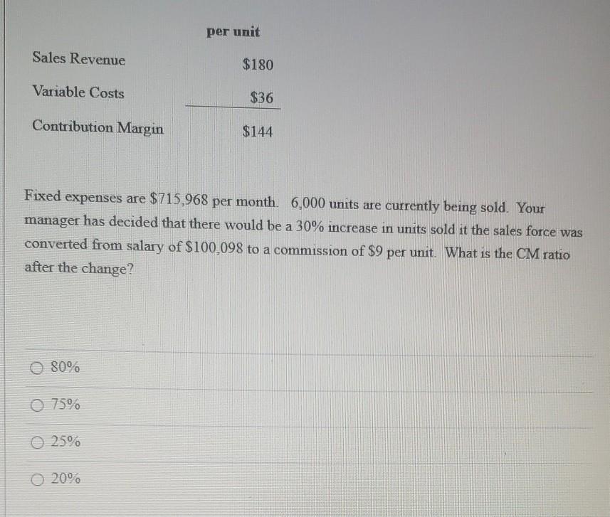 month. The company is currently selling 6,000 units per month. What is