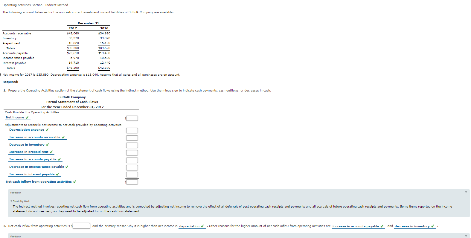 Operating Activities Section-Indirect Method The following account balances for the noncash