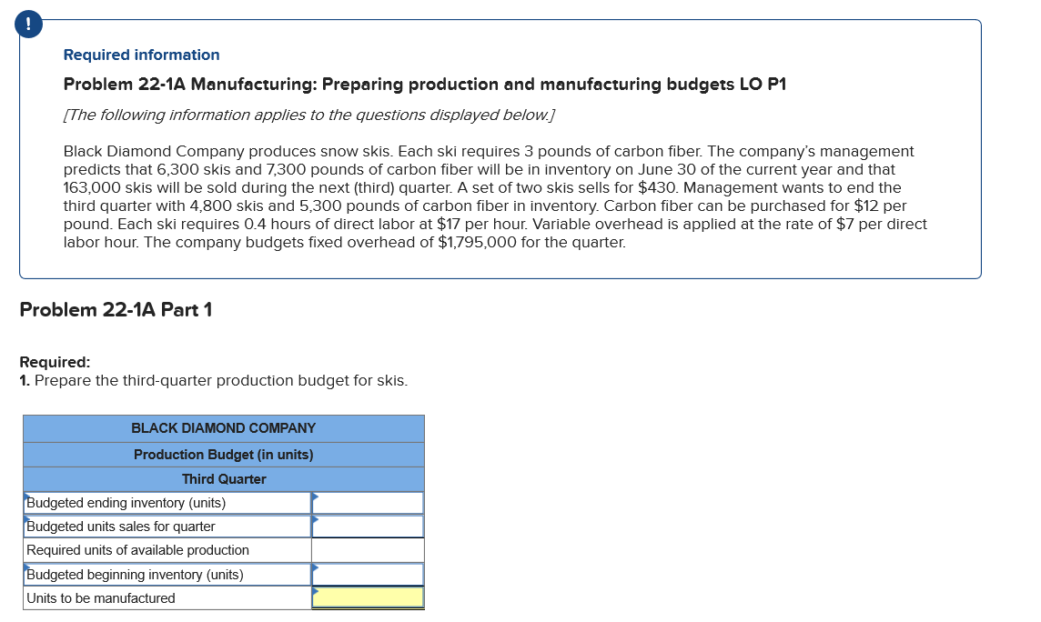 I need your help with this problems. Required information Problem 22-1A Manufacturing:
