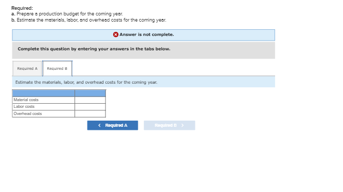 cloth shopping bags. The controller is preparing a budget for the coming