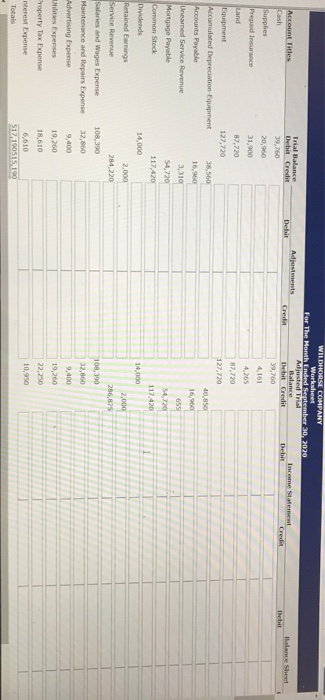journaliza the adjusting entries Problem 3-12 Wildhorse Company has a fiscal year