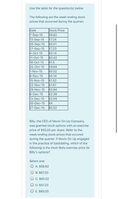  MCQ a) b) Use the table for the question(s) below. The
