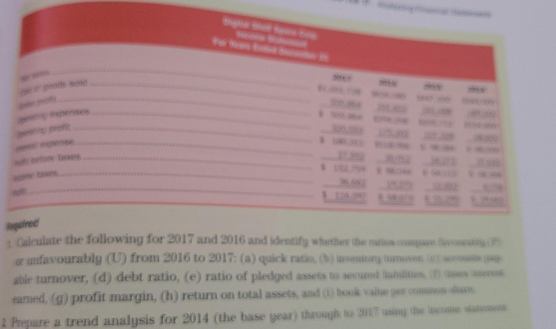 December 31 Cash 2017 2016 2015 $ 33.344 $ 21,718 $ 23.257
