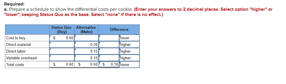 the cookies? Yes No b. Should Mel continue to buy the cookies?