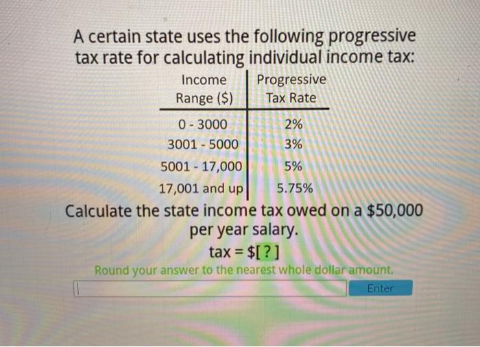the answer is not 2668 A certain state uses the following progressive