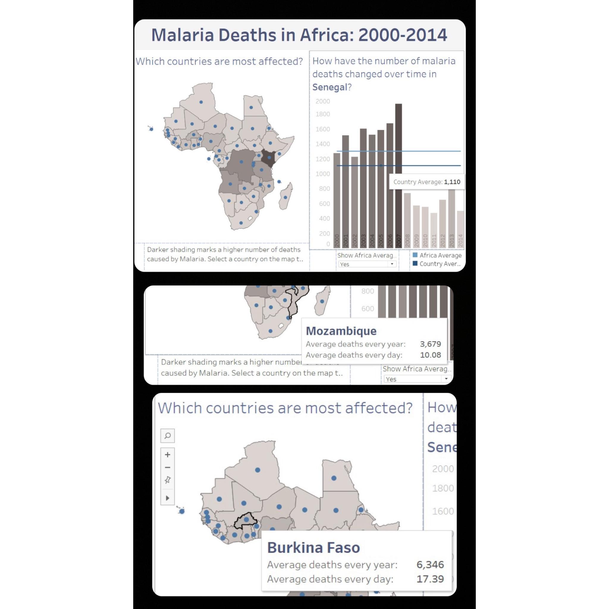 write a short report only should be from 1-2pages, that include