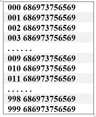 Please assist in successful compiling. I have entered the assignment instructions and