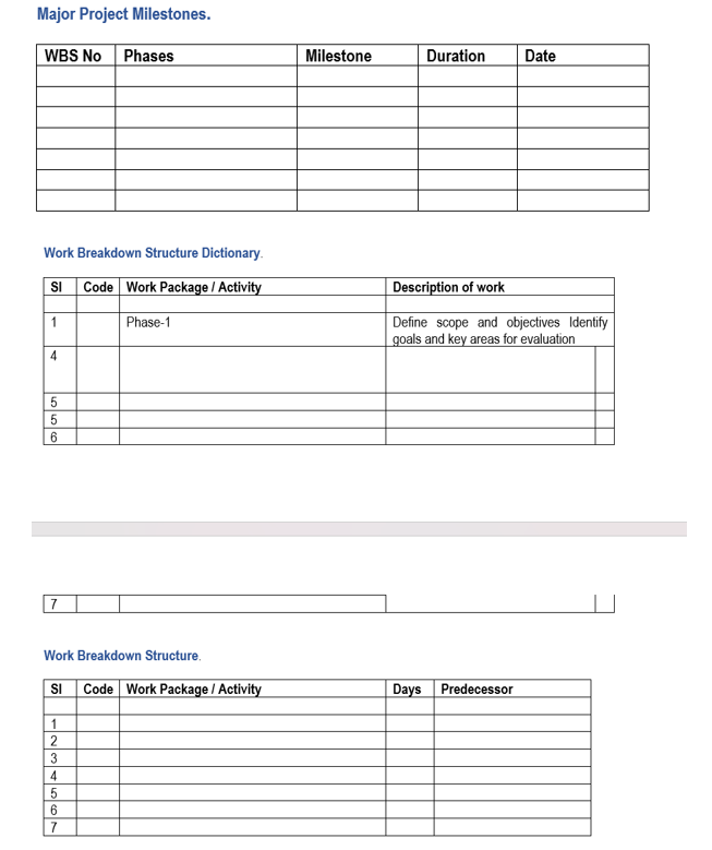 Complete detailed Project Scope Statement. Project Title: IT Research and Asset
