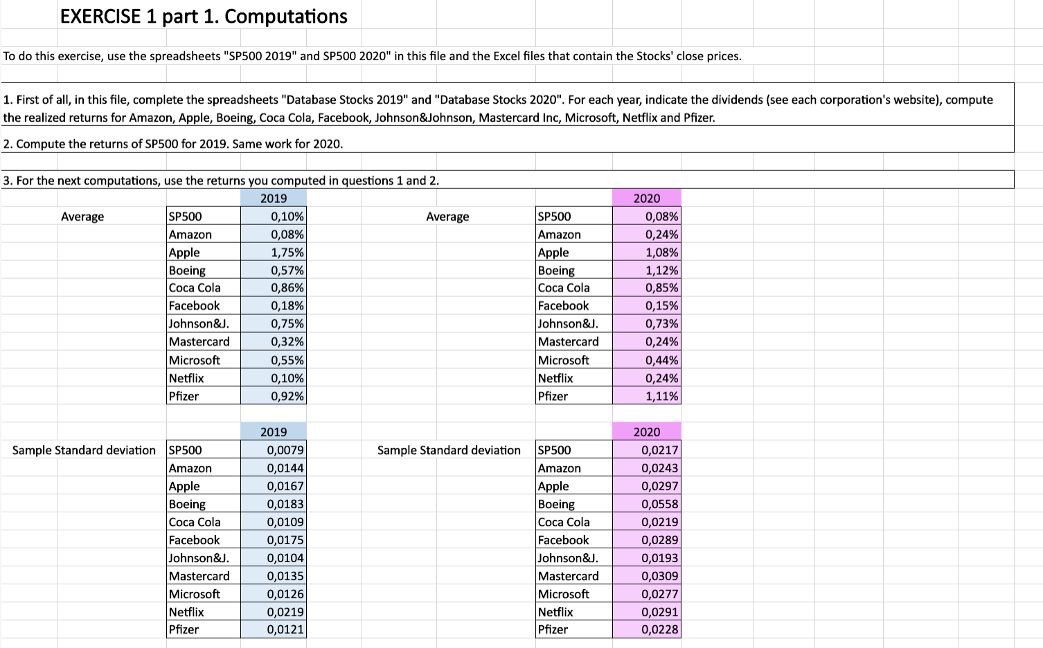 EXERCISE 1 part 2. Analysis To answer this question, use the computations