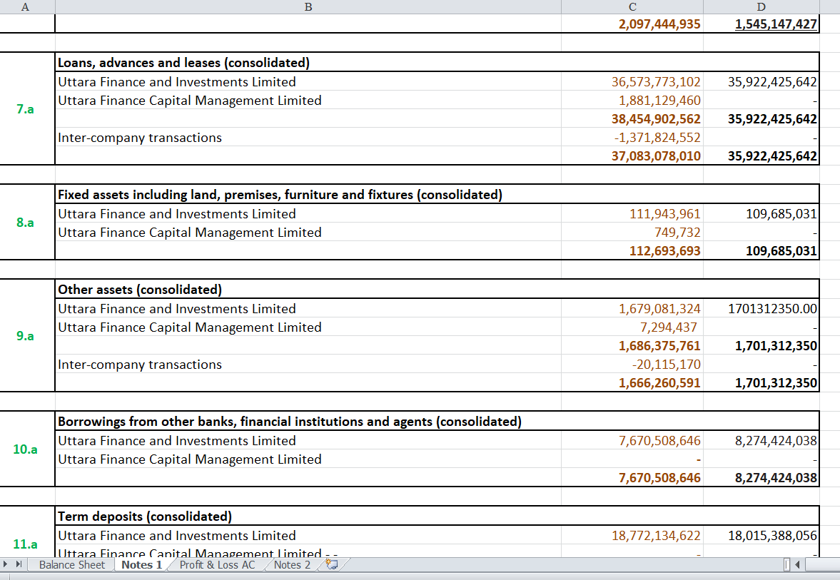 Operating Income viii) Noninterest Expense/Total Operating Income ix) Income Taxes/Total Operating Income