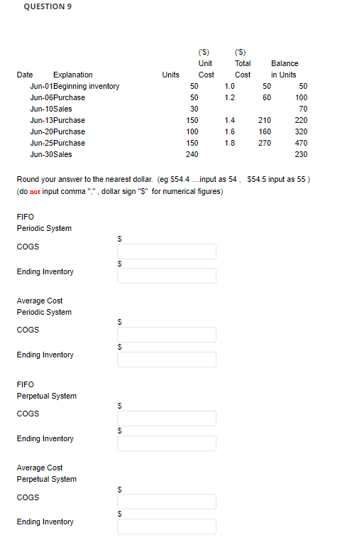  Round your answer to the nearest dollar. (eg $54.4..input as 54,