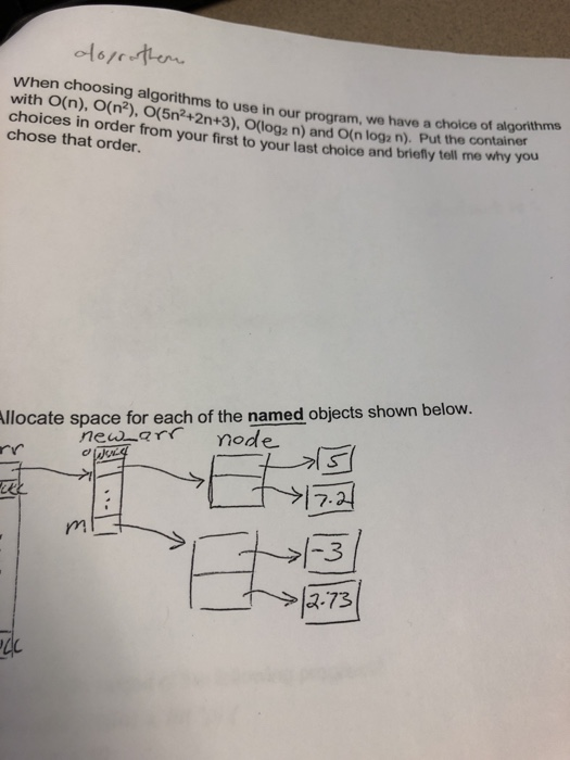  dograthon When choosing algorithms to use in our program, we have