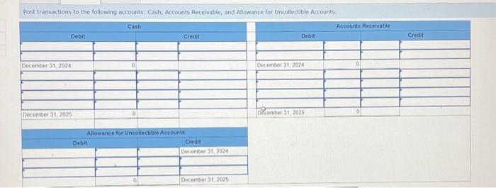 31, 2024 Estimate that 40% of accounts receivable at the end of