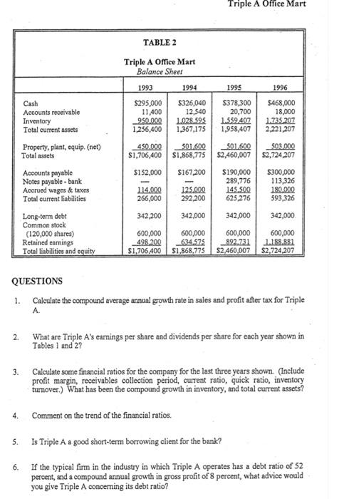 of Triple A Office Mart, studied her notes for the afternoon meeting