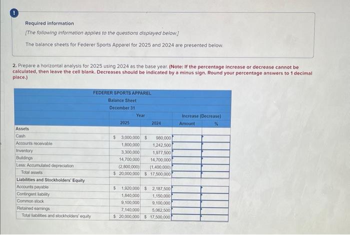 questions displayed below.] The balance sheets for Federer Sports Apparel for 2025