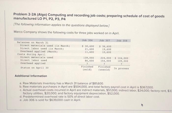  Problem 2-2A (Algo) Computing and recording job costs; preparing schedule of