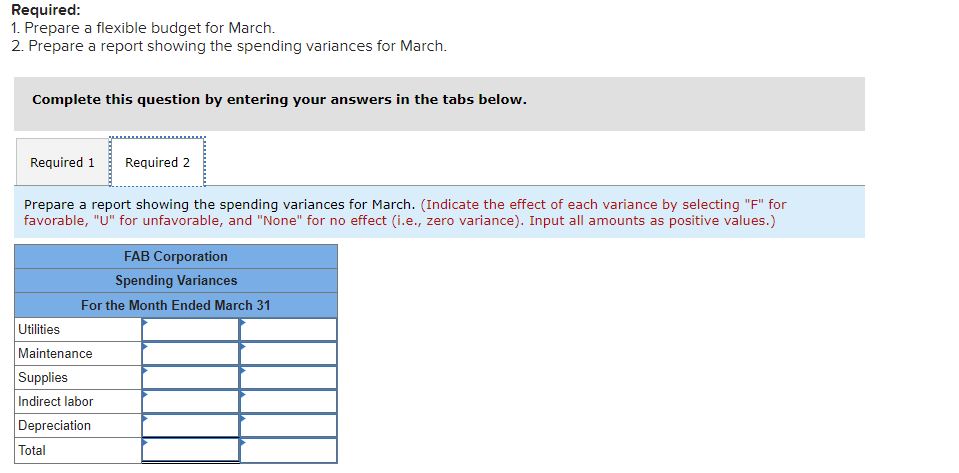 just been hired by FAB Corporation, the manufacturer of a revolutionary new