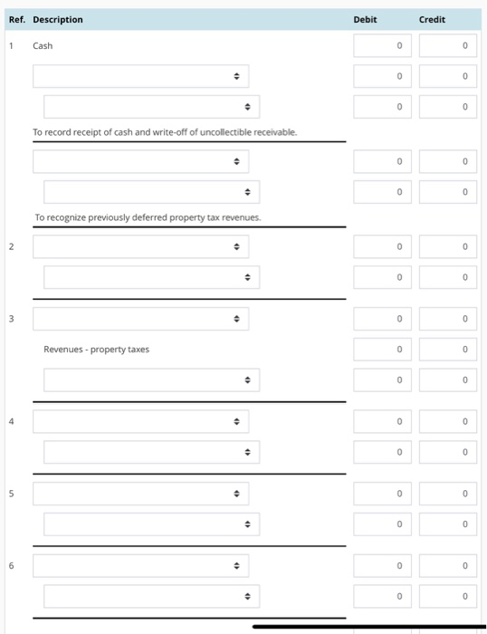 problem Journal entries for General Fund financial transactions for Croton City Prepare