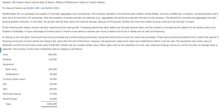 help Payback, Net Present Value, Internal Rate of Return, Effects of differences
