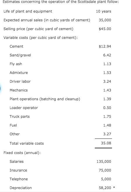 in Sales on Project Viability For discount factors use Exhibit 128 and