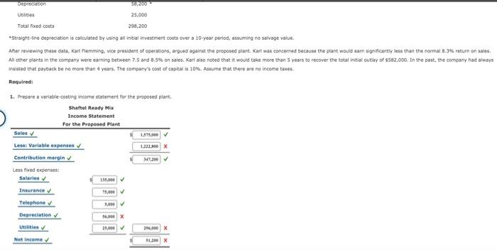 Exhibit 128-2. Shafte Ready Mais processor and supplier of concrete, aggregate, and