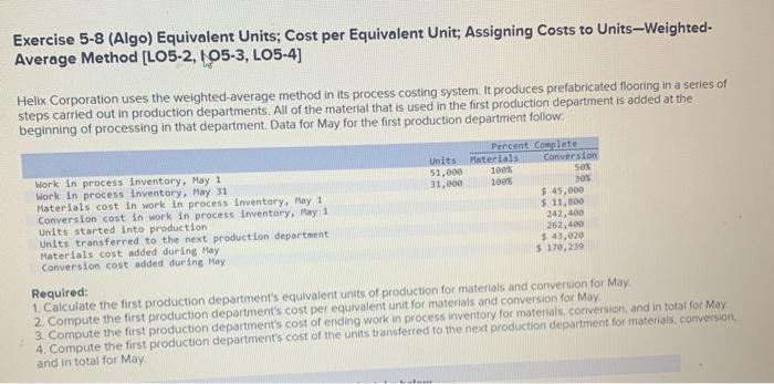  Exercise 5-8 (Algo) Equivalent Units; Cost per Equivalent Unit; Assigning Costs