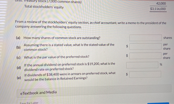 equity section of Tamarisk, Inc. at December 31 is as follows. Tamarisk,