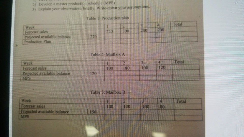  compute MPS for Mailbox A and Mailbox B 2) Develop a