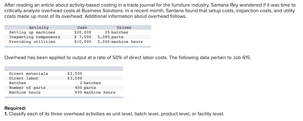  After reading an article about activity-based costing in a trade journal
