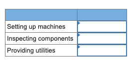 for the furniture industry, Santana Rey wondered if it was time to