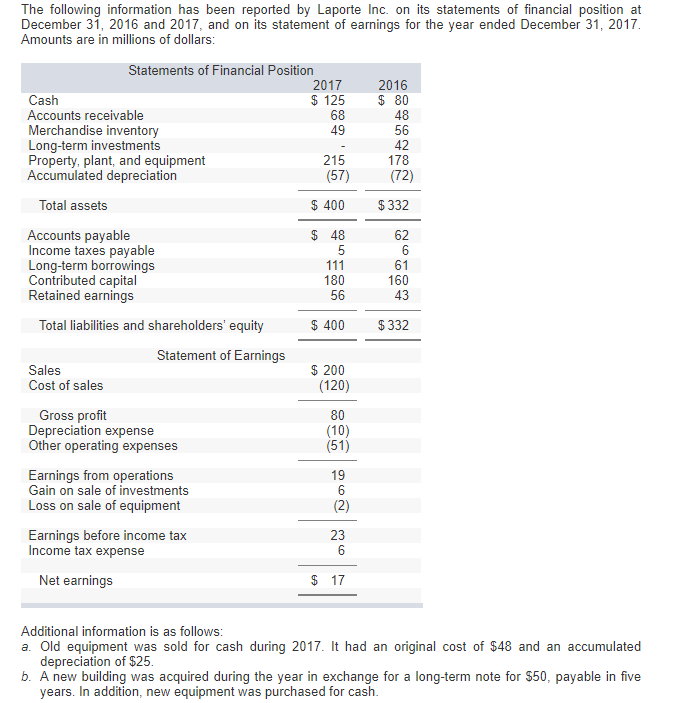 Using this information, need answers for blanks in questions 3 and