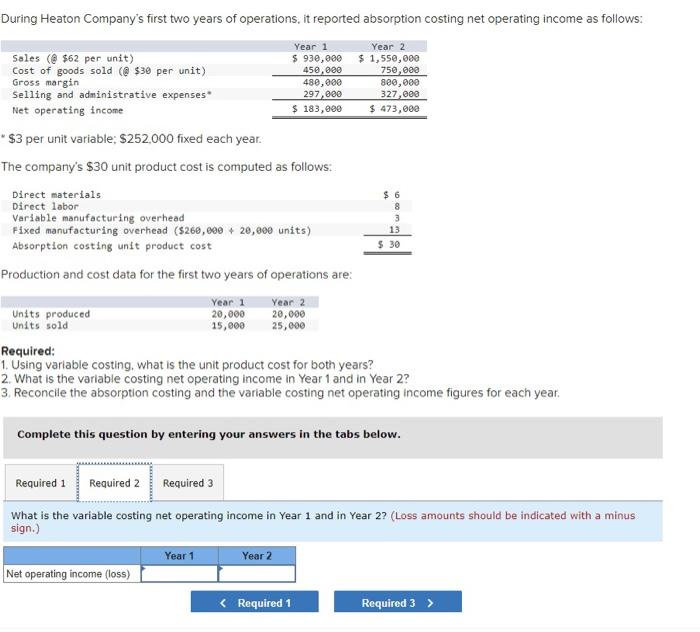 $30 unit product cost is computed as follows: Production and cost data