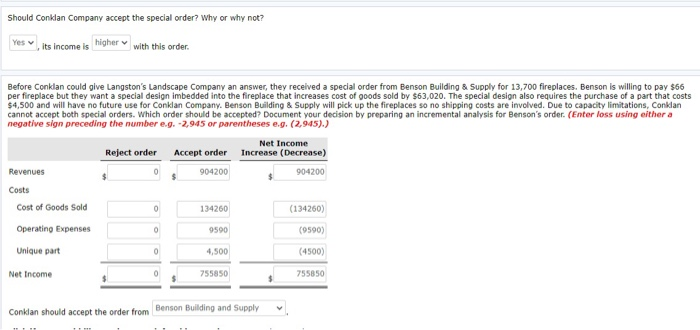 Conklan Company manufactures outdoor fireplaces. For the first 9 months of 2020,