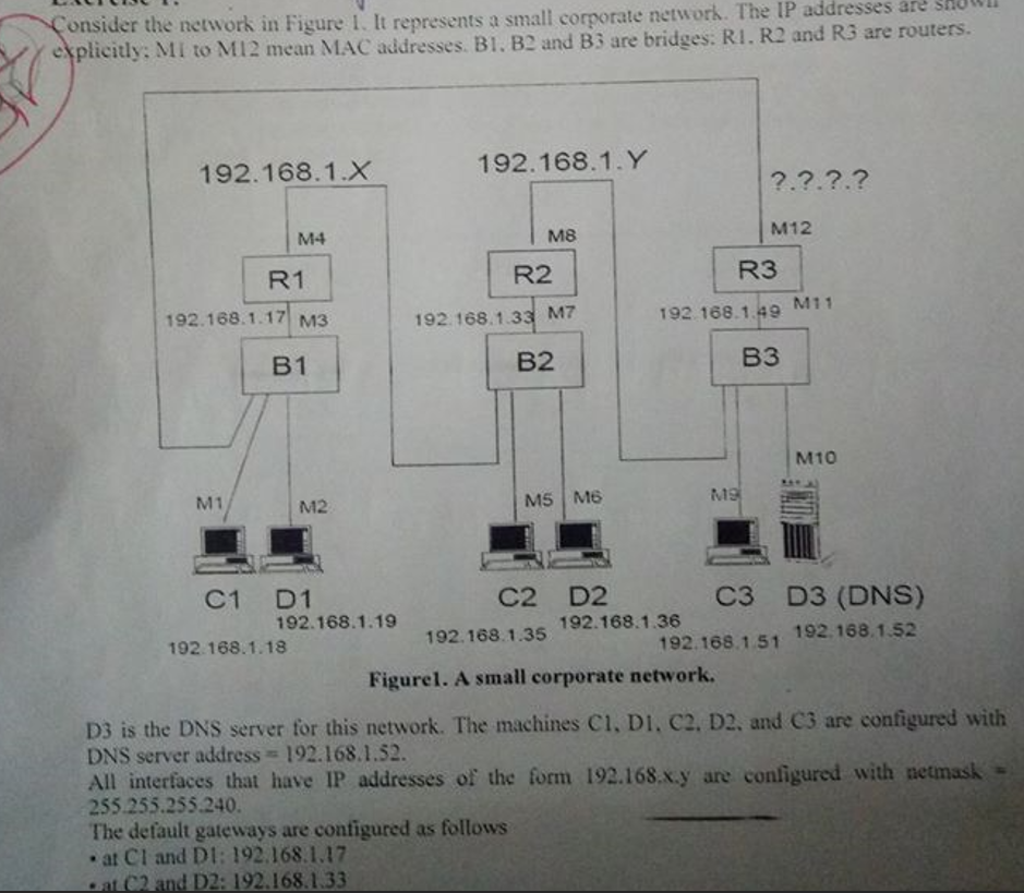  Consider the network in Figure 1. It represents a small corporate