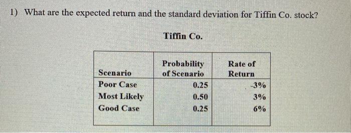  1) What are the expected return and the standard deviation for
