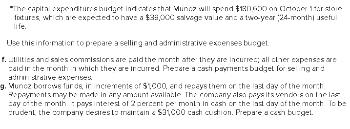 14-23 Preparing a master budget for retail company with no beginning account