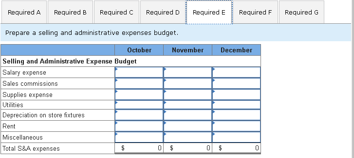 store on October 1, 2019. The company president formed a planning committee