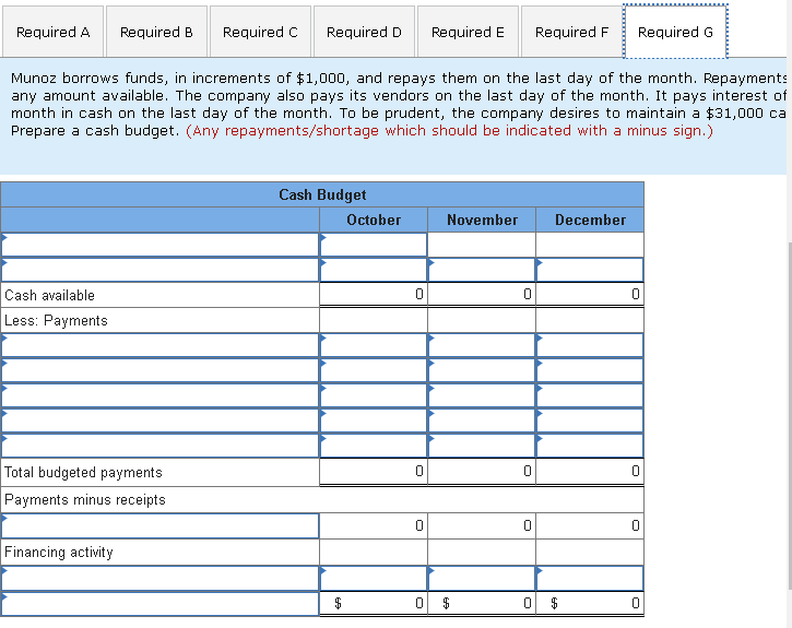 As budget coordinator, you have been assigned the following tasks: Problem 14-23