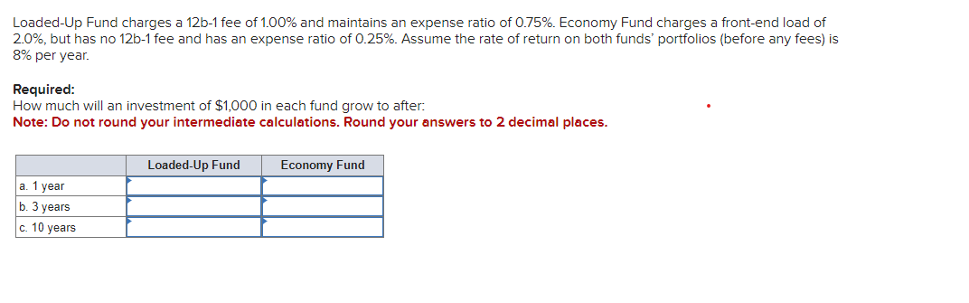  Loaded-Up Fund charges a 12 b-1 fee of 1.00% and maintains