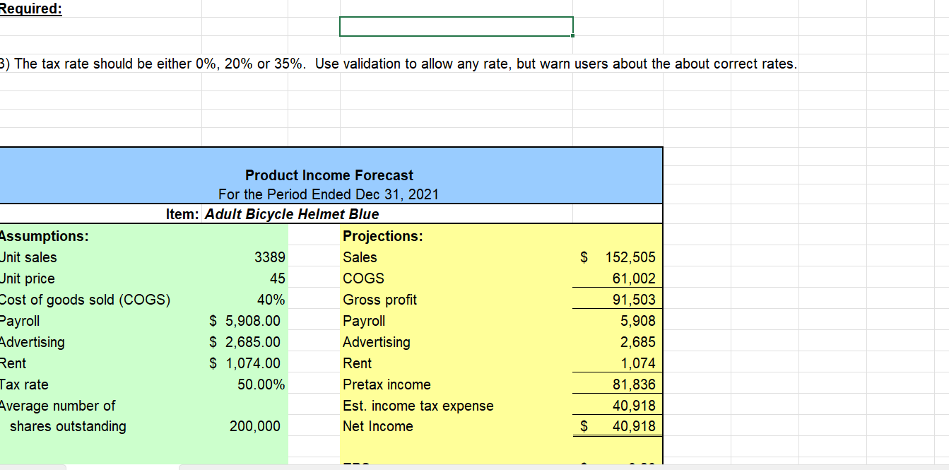  The tax rate should be either 0%,20% or 35%. Use data