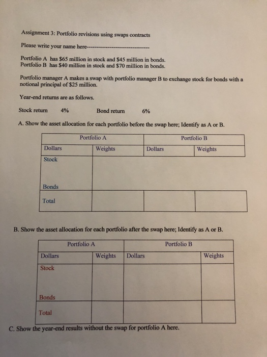  Assignment 3: Portfolio revisions using swaps contracts Please write your name