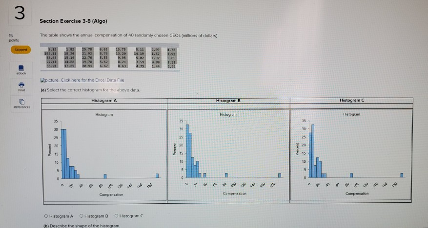 How are the steps to create the correct histogram from the data