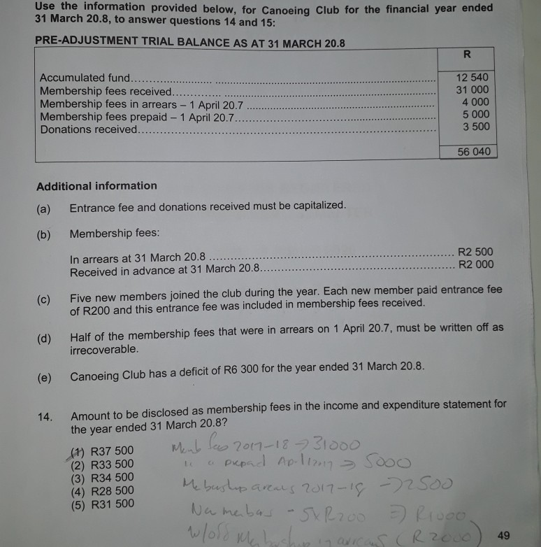 amount to be disclosed for accumulated fund in the statement of financial