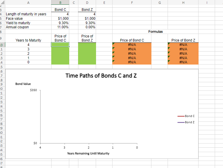  Excel Online Structured Activity: Bond valuation The data has been collected