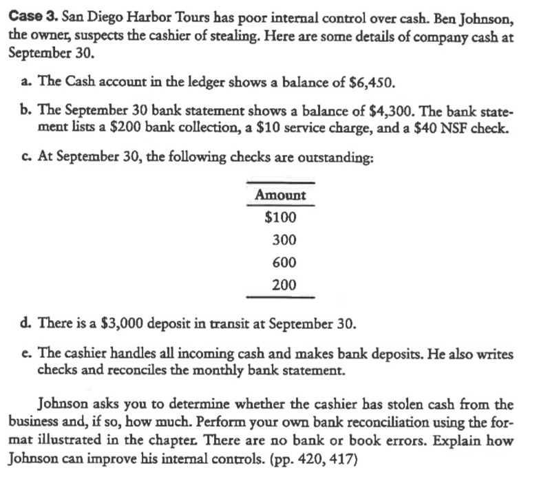 Case 3. San Diego Harbor Tours has poor internal control over