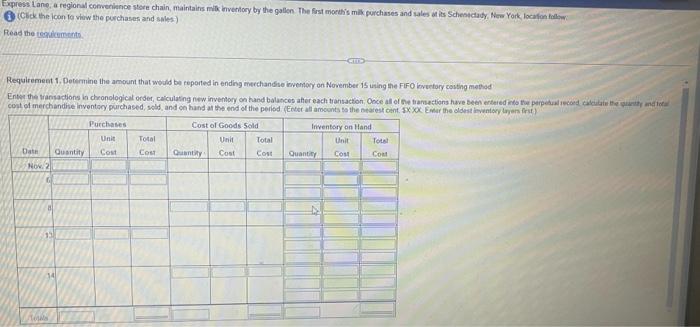 FIFO Inventory costing method ( ) Clik the icon fo stow the