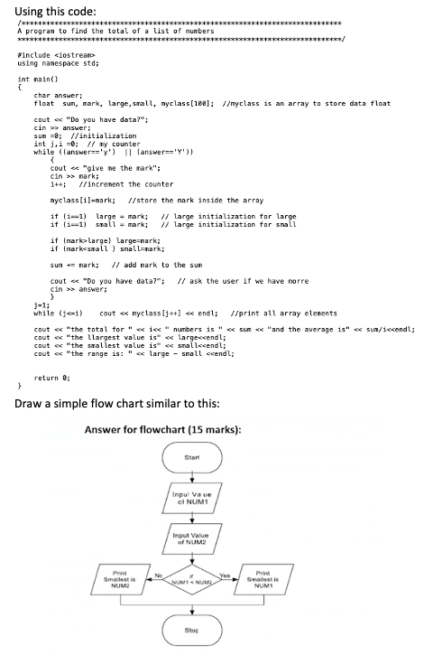  Using this code: Draw a simple flow chart similar to this: