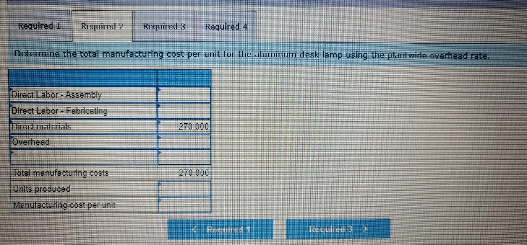 helped me with this problem.* *Here is the data I forgot to