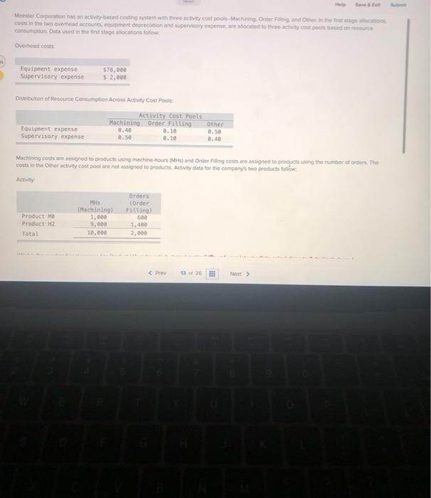  Meester Corporation as an active-based costing system with free activity cont